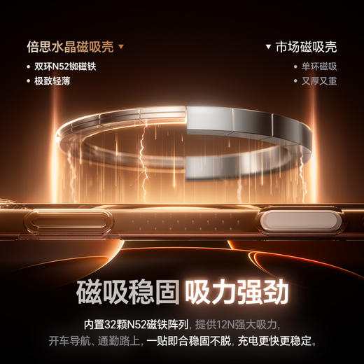 倍思 水晶系列 保护壳 商品图3