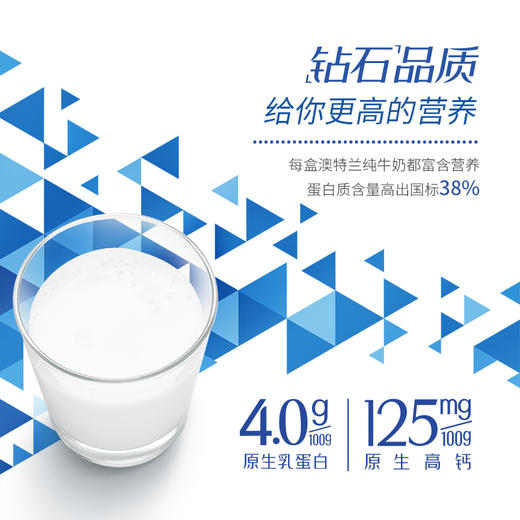 新希望利乐钻澳特兰纯牛奶250g*10 商品图3