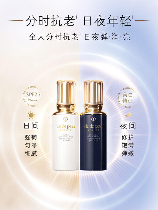 肌肤之钥（CPB）钻光日夜乳125mL 商品图0