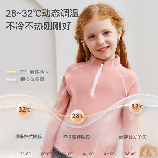 【89元秒杀】2025年秋冬新品 ibaby×outlast太空科技恒温双面布上衣春秋季儿童外套长袖 商品图1