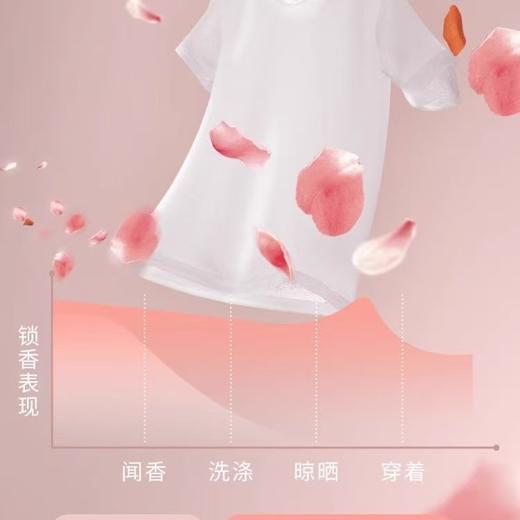 植护 初夏樱花香水洗衣皂液2Kg 商品图6