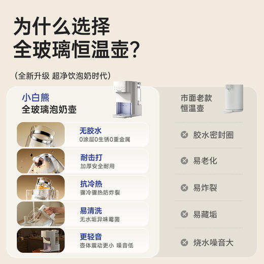 SnowBear小白熊玻浪全玻璃泡奶机恒温壶婴儿专用电热水壶饮水机 商品图6