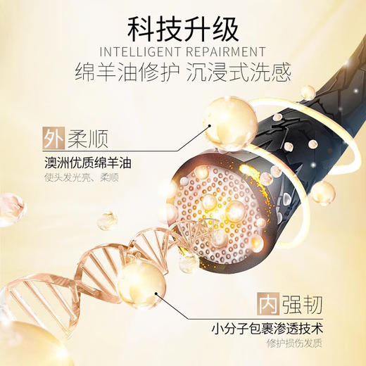 【分仓直发包邮】绿色溪谷凝脂丰盈垂坠洗发乳750ml 商品图4