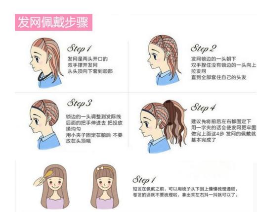 假发发网隐形专用弹力加长发套黑色肤色假发帽透气戴假头套用收纳头套1个 商品图5