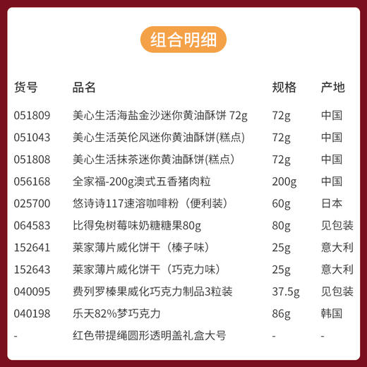 【感谢恩师】红色带提绳圆形透明盖礼盒大号-何其有幸遇良师/051809*051043*051808*025700*064583*040095*040198 商品图1