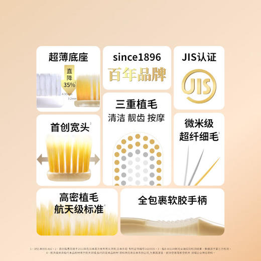 【分仓直发包邮】惠百施65孔经典宽头牙刷成人软毛61号（1支装颜色随机） 商品图2