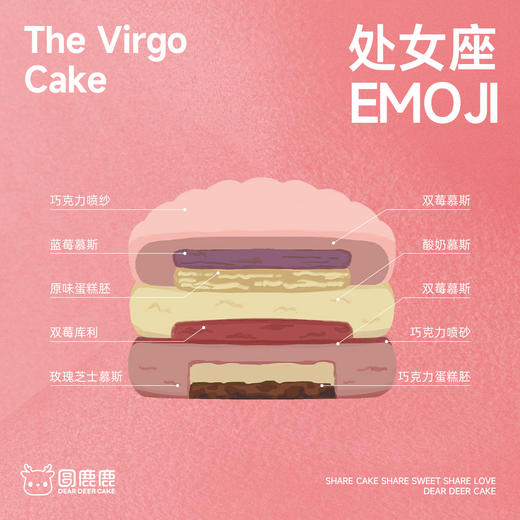 处女座emoji 商品图1