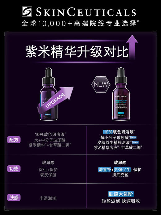 修丽可紫米精华30ml 商品图2