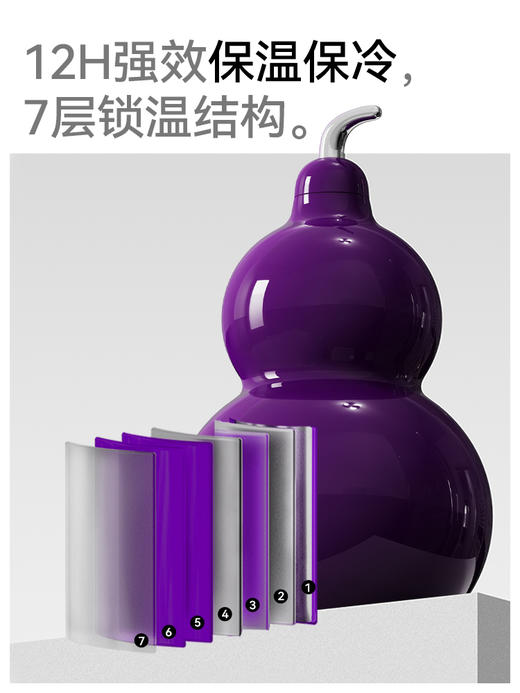 OTE欧堤葫芦保温杯水壶便携随行高颜值迷你外带随手杯 商品图4