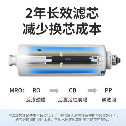 摩恩（MOEN）厨下家用RO反渗透直饮净水器自来水厨房过滤器R45020（400加仑）+FT1010 商品图1