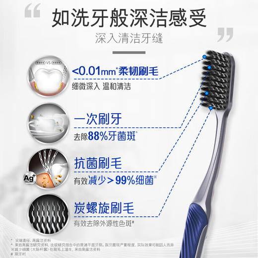 【分仓直发包邮】高露洁纤柔炭旋丝牙刷2支装*2 商品图1