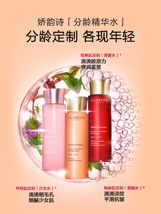 娇韵诗紧致焕颜弹力精华水200ml 商品图4