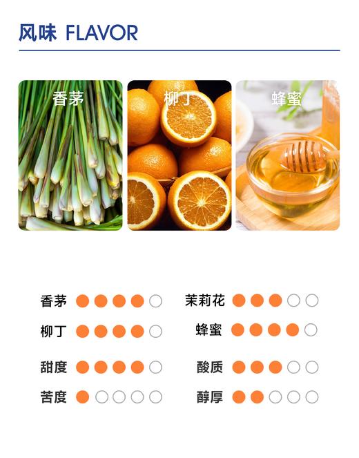 邓肯庄园｜香茅 柳丁 蜂蜜 商品图2