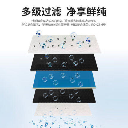 摩恩（MOEN）厨下家用RO反渗透直饮净水器自来水厨房过滤器R45020（400加仑）+FT1010 商品图2