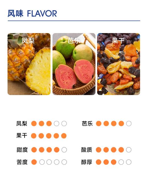 水晶河庄园 ｜凤梨 芭乐 果干 商品图1