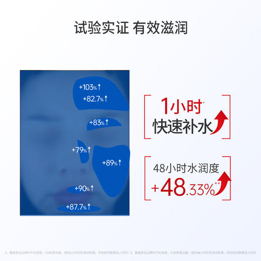 【分仓直发包邮】协和维生素E乳（泵头）100ml*3瓶 商品图3