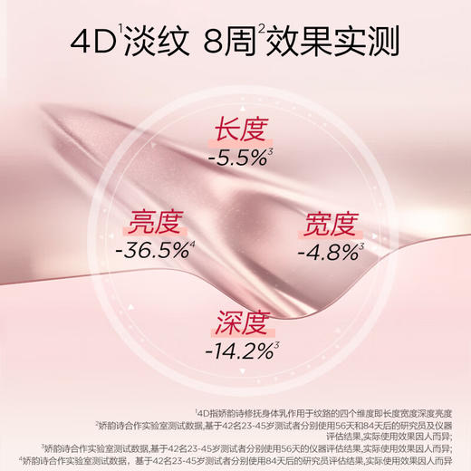 娇韵诗修抚身体乳175ml 商品图1