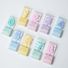 【积分兑换】彩色数字蜡烛