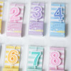 【积分兑换】彩色数字蜡烛 商品缩略图3
