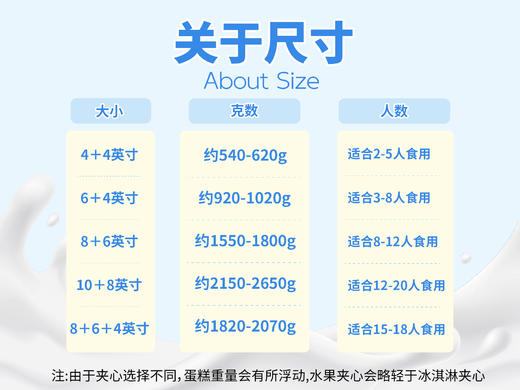 ⭐【暴富大G】双层冰淇淋/水果生日蛋糕 商品图2
