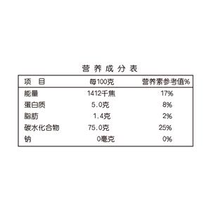 【小店自提】金龙鱼五常大米生态稻香5kg 商品图4