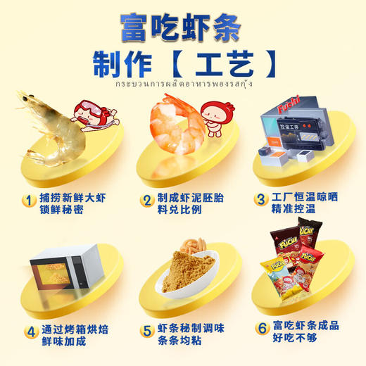 泰国进口富吃烧烤味丨辣味丨原味虾条（膨化食品）100g/袋 商品图2