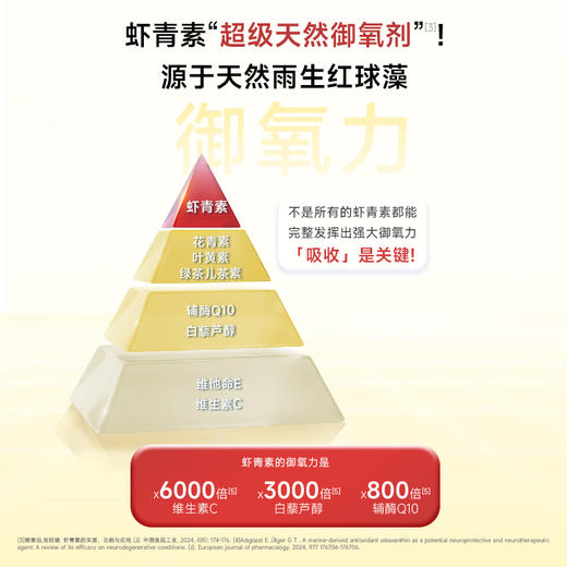 五个女博士 虾青素凝胶糖果0.7g*60粒 商品图2