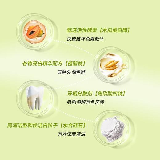 Present-More普斯特 莹白护理牙膏130g（青柠薄荷） 商品图1