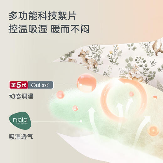 【2025年秋冬新品】ibaby×outlast太空科技恒温针织分腿睡袋宝宝睡被 商品图2