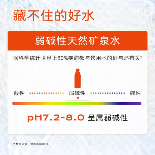 巴马百年弱碱性天然矿泉水318ml*12瓶 商品图2