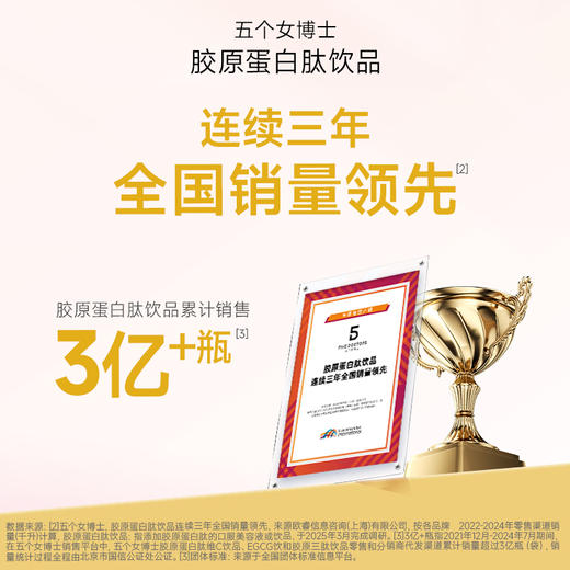 五个女博士胶原三肽饮品50ml*14支 商品图1
