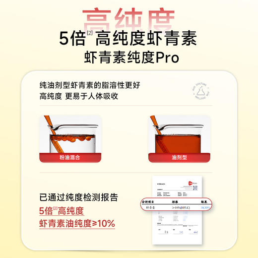 五个女博士 虾青素凝胶糖果0.7g*60粒 商品图4