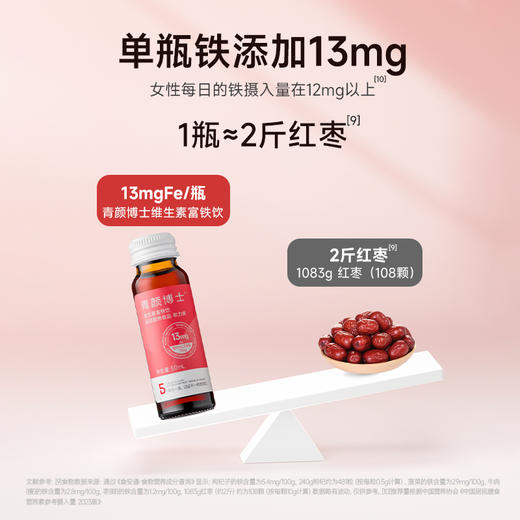 青颜博士维生素富铁饮（气血饮）50ml*14支 商品图5