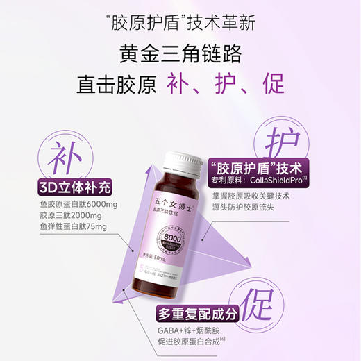 五个女博士胶原三肽饮品50ml*14支 商品图3