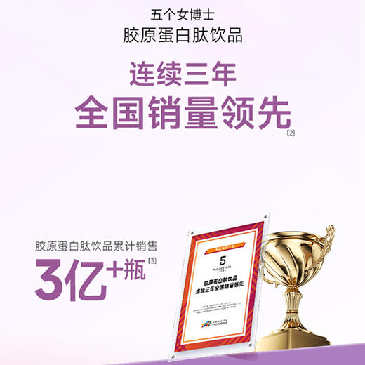 五个女博士胶原三肽饮品50ml*14支 商品图2