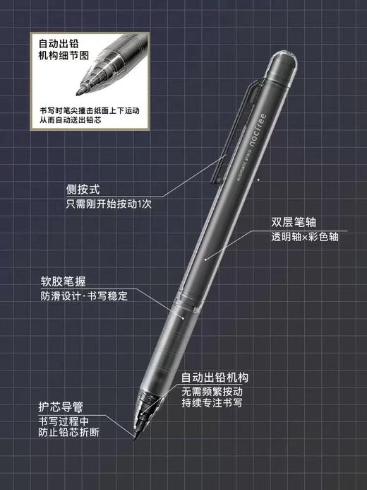 sunstar太阳星NOCFREE免按动进口自动出铅铅笔0.5高颜值学生不断芯防滑书写顺滑 商品图2