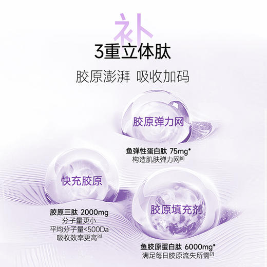 五个女博士胶原三肽饮品50ml*14支 商品图4