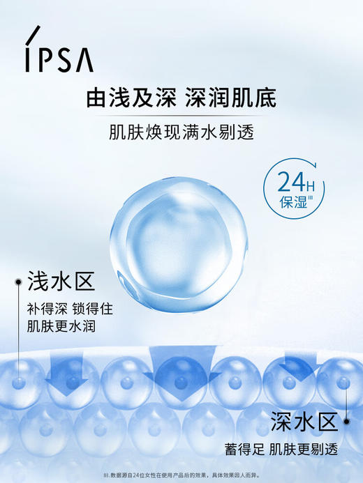茵芙莎（IPSA）流金水200ml 商品图2