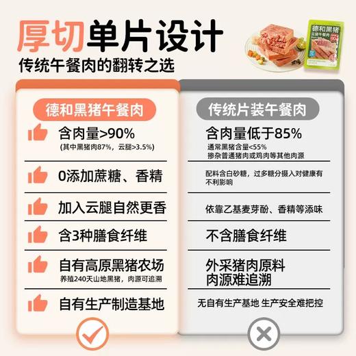 德和·黑猪云腿午餐肉250g（50g*5片）*4袋 商品图3