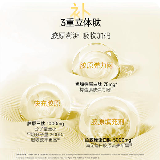 五个女博士胶原三肽饮品50ml*14支 商品图3