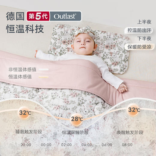 【2025秋冬新品】ibaby×outlast太空科技恒温秋冬羊毛夹棉抑菌绗缝睡被宝宝秋冬安睡被 商品图1