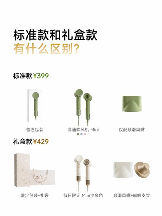 徕芬高速吹风机 MiNi（沙金色礼盒） 商品图3