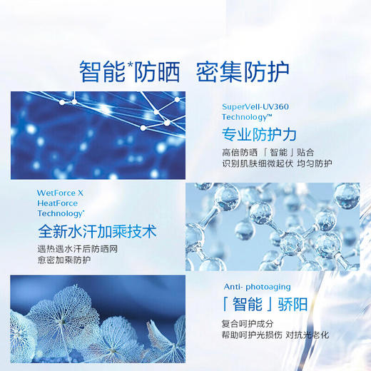 【小样】资生堂新艳阳夏臻效水动力防护乳液15ml/102362 清透防护日间呵护美肌 商品图3