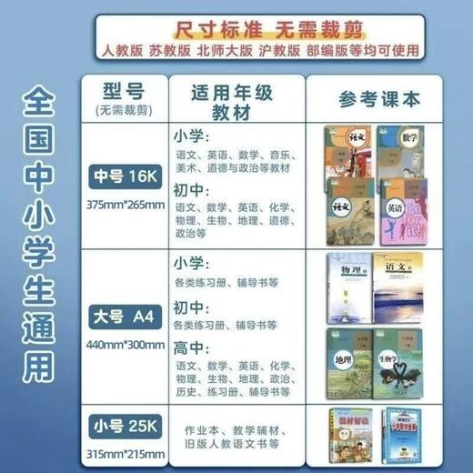 【便捷易包】活动透明书套1张 多规格 书皮防水书衣包书膜套装耐磨免裁 商品图1