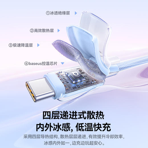 倍思 冰透系列 一拖三快充充电线 Type-c to C+C+L 100W 商品图5