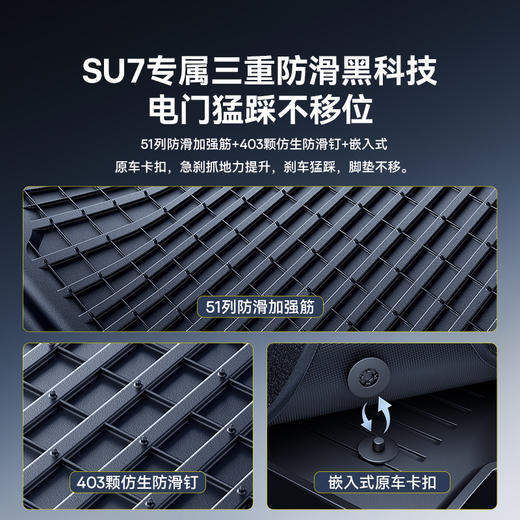 倍思 T-Space TF2 汽车备箱垫 小米SU7专用 1.0 4件套 商品图6