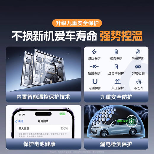 倍思 L-Space 拓展坞 理想L8/L9专用 星曜黑 (Cable*2+A+C) 商品图1