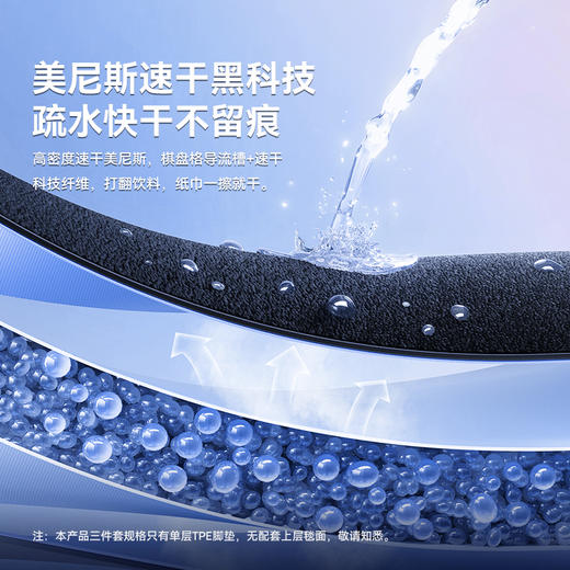 倍思 T-Space TF2 汽车备箱垫 小米SU7专用 1.0 4件套 商品图4