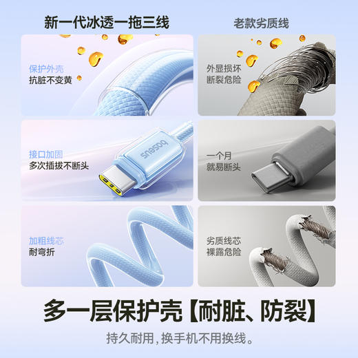 倍思 冰透系列 一拖三快充充电线 Type-c to C+C+L 100W 商品图1