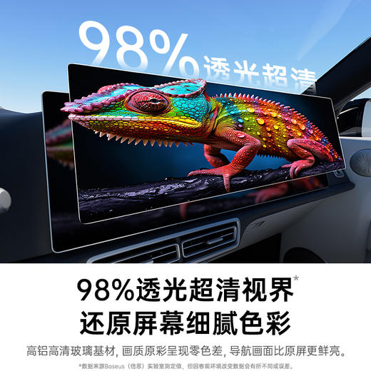 倍思 T-Space TT4 理想车屏膜套装 L6/7/8/9/MEGA车型 商品图2